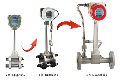 涡街流量计如何选型